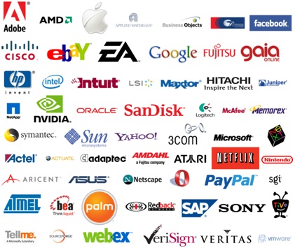 Cách thiết kế một Logo bứt phá cho doanh nghiệp