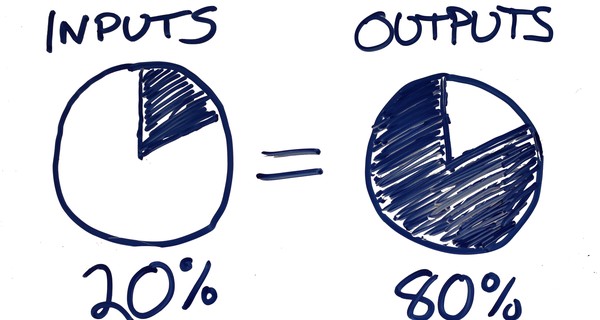 Áp dụng nguyên tắc Pareto, tôi đã tăng gấp đôi thu nhập chỉ trong 2 tháng