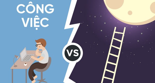 [Infographic] Bạn đang theo đuổi công việc hay sự nghiệp?
