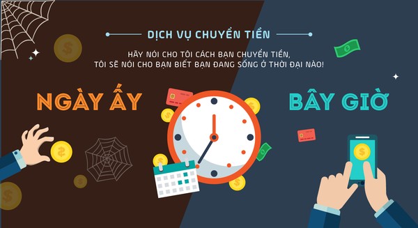 Bí kíp mua hàng online của cô nàng nghiện shopping
