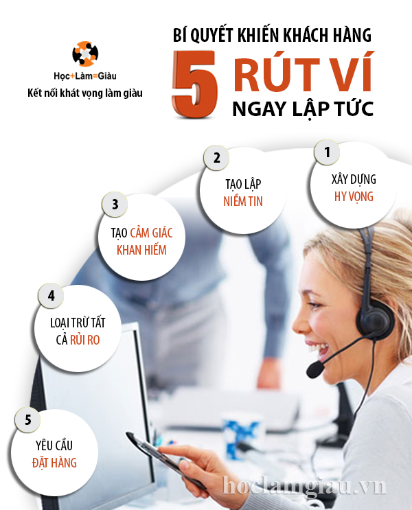 5 cách khiến khách hàng mua hàng của bạn