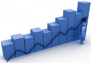 Làm cách nào để cải thiện ROI trong chiến dịch Google Adwords?