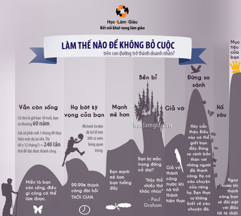 7 lý do không nên bỏ cuộc