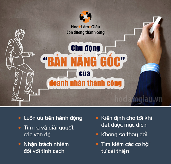 Chủ động – “bản năng gốc” của doanh nhân thành công