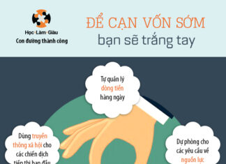Để cạn vốn sớm, bạn sẽ trắng tay