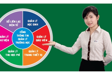 Phần mềm QLTH.VN đã tới mảnh đất Điện Biên