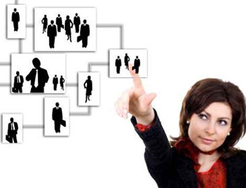 Con đường phát hiện và phát triển các CEO kế vị