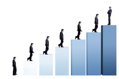 Nguyên tắc xây dựng quyền lực hoàn hảo
