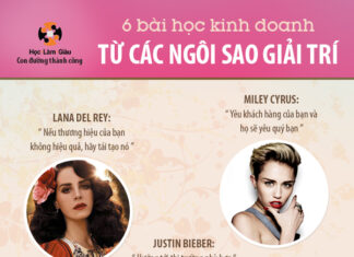 6 bài học kinh doanh từ các ngôi sao giải trí