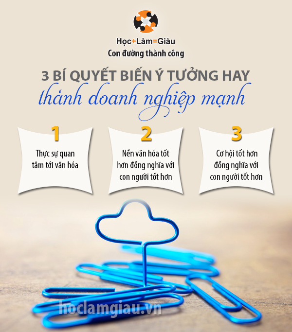 3 bí quyết biến ý tưởng hay thành doanh nghiệp mạnh