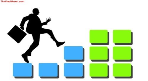 Bí quyết thăng tiến nhanh trong công việc