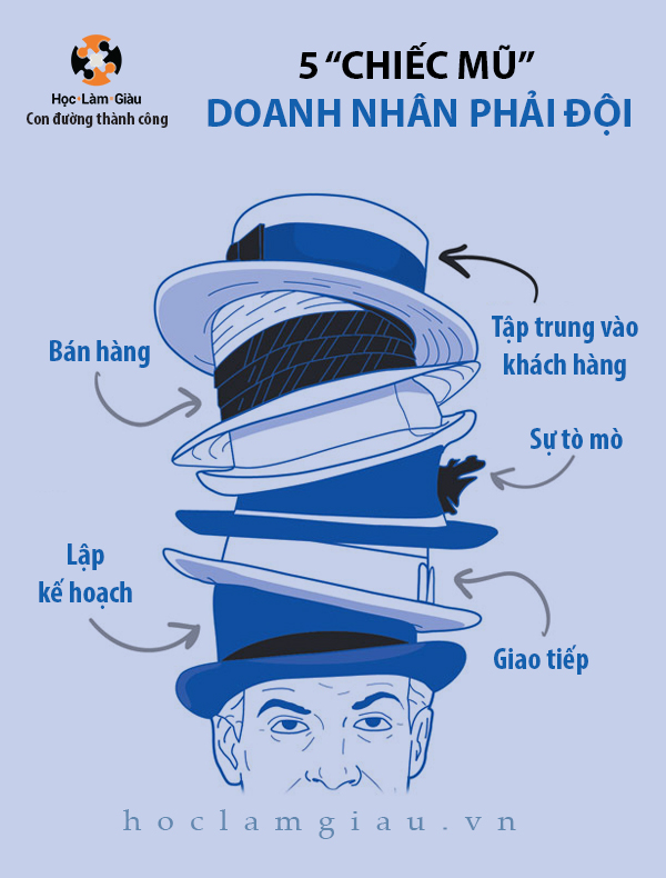 5 “chiếc mũ” doanh nhân phải đội