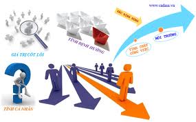 Chú trọng tư vấn , hướng nghiệp việc làm cho người lao động