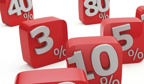 Lãi suất giảm chưa chắc kích được tín dụng