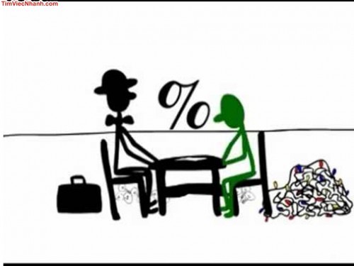 Lập kế hoạch cho cuộc đàm phán