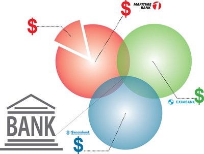 M&A ngân hàng: Những biến động lớn