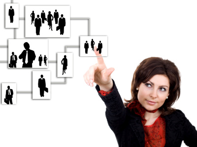 Làm cách nào xây dựng mạng lưới quản lý nhân sự