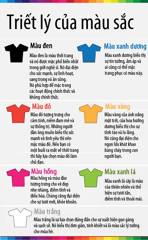 Màu sắc trang phục thể hiện cá tính