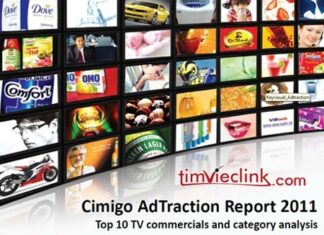 Nghề Thiết kế quảng cáo: Cơ hội tìm việc làm có thu nhập cao