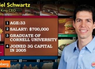 Những lãnh đạo 8X của Burger King