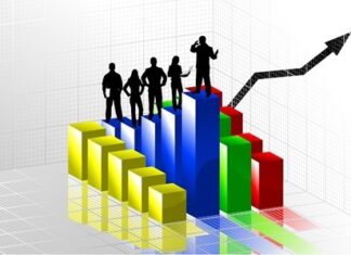 Phải tạo đột phá về thể chế kinh tế