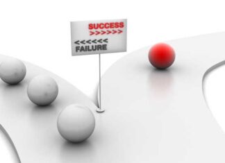 Phương pháp thiết kế con đường đi đến thành công