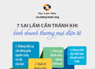 7 sai lầm cần tránh khi kinh doanh thương mại điện tử