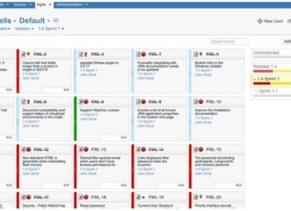 Tăng năng suất làm việc bằng Done List