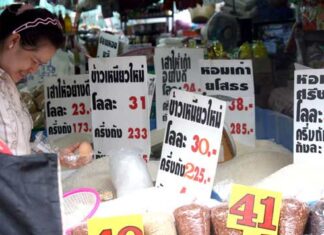 Thái Lan “bơm” hơn 320 tỷ baht để kích thích nền kinh tế