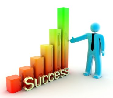 Kiểm chứng ước mơ khởi nghiệp của bạn