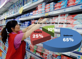 Thị trường kem đánh răng: DN Việt và chuyện châu chấu đá voi”!