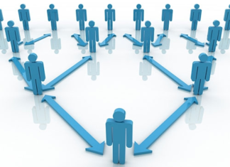 Tìm hiểu về bộ phân nhân sự