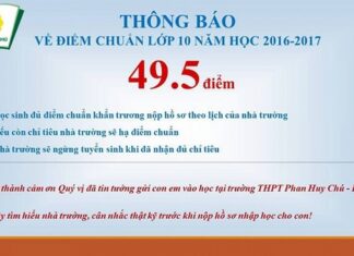 Trường THPT đầu tiên công bố điểm chuẩn tại Hà Nội