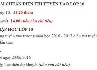 Trường THPT thứ 2 công bố điểm trúng tuyển tại Hà Nội