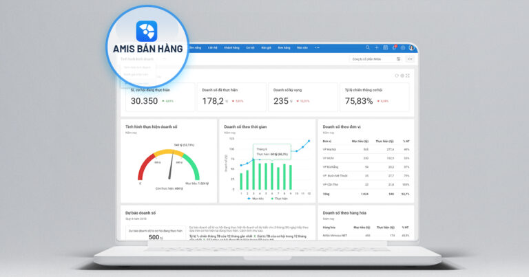MISA mang giải pháp bán hàng hiệu quả cho doanh nghiệp SME