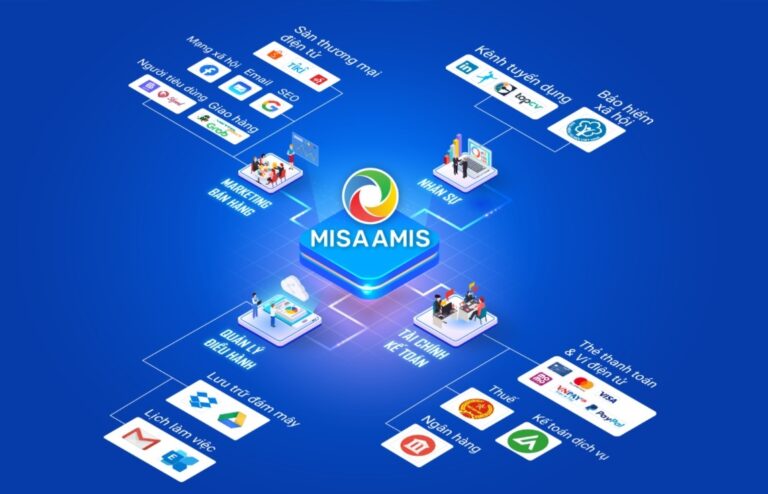 MISA đưa giải pháp chuyển đổi số đến với doanh nghiệp Bắc Giang